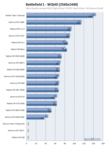 Battlefield 1 12121.png