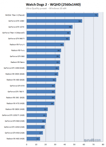 Watch Dog 2 1440.png