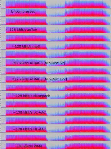 AudiodatenkompressionManowarThePowerOfThySword.jpg
