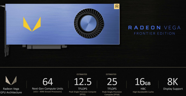 AMD-Radeon-Frontier-Edition-Graphics-Card_Specs.thumb.png.be48c3b9a854e28da100cc765eda2d88.png
