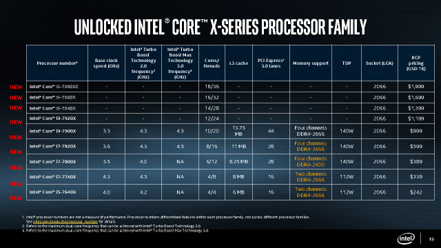 intel-x-series-x299_Page_19.png
