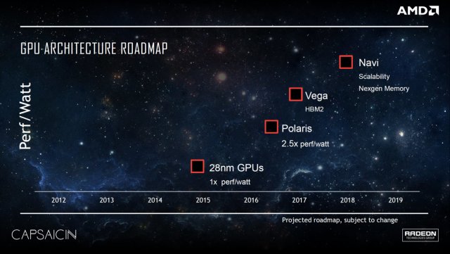 AMD-Next-Gen-Vega-GPU-and-Navi-GPU-2017-2018-1480x833.thumb.jpg.c8f52b18e785a12980c8a0c403f2afd3.jpg