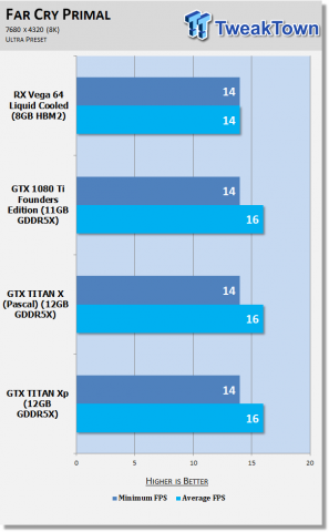 8310_74_8k-benchmarking-7680-4320-amazing-part.thumb.png.4dcd88bf19727780b6e1d2820d39a501.png
