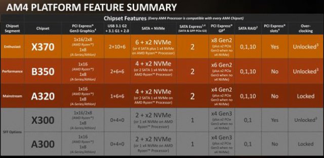 AMD-Ryzen.thumb.jpg.5cffbfdb8be584a04c8ca385f4e47ab6.jpg