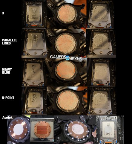 tpaste-comparison-threadripper.thumb.jpg.f55c0c9047fa841d06e935e445947a78.jpg