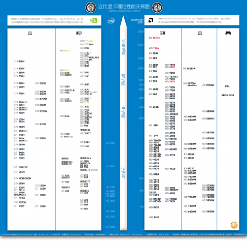 graphic chart  complete.png