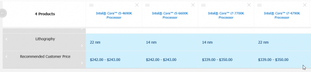 1396-12-24 20_59_55-Intel® Product Specification Comparison - Internet Explorer.png