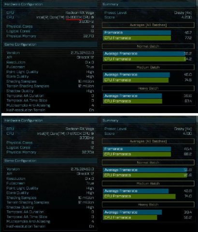 Intel-Core-i9-9900k-vs-8700k-Benchmark-878x1030.thumb.jpg.5dda51cb0ac94fd9cc1a6b5c1ffa3699.jpg