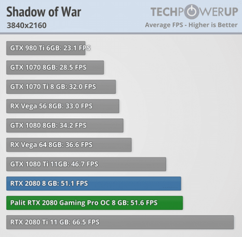 shadow-of-war_3840-2160.thumb.png.a73b2ac04f6464de4369c76c4a1faa67.png
