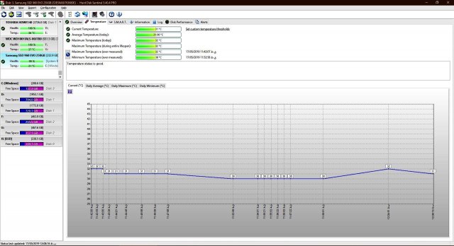 samsung 960 evo 3.JPG