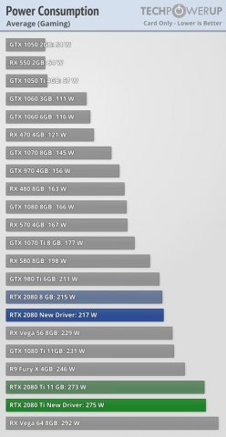 power-consumption-Gaming-3.thumb.jpg.d829a33cc4bd0c788a7637233e6a84ac.jpg