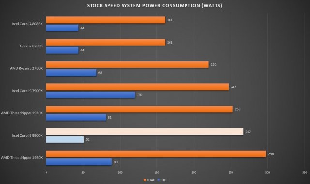 power-stock-2.jpg