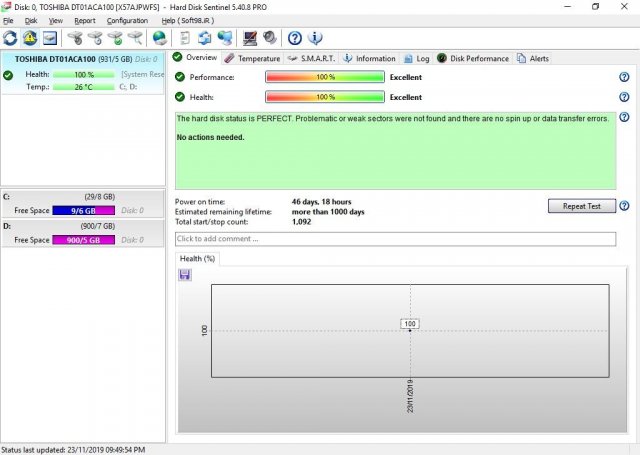 1 tra toshba 46 days.JPG