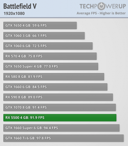 battlefield-5-1920-1080.thumb.png.0000c30e78c8026770c6257c409a6bbb.png