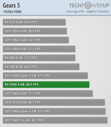 gears-5-1920-1080.thumb.png.3059d92a115fd41e4cf06bc3bcca118a.png