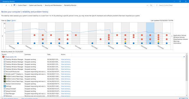 2082100157_ReliabilityMonitor03_26_20209_05_05PM.thumb.png.50cc3ed44ba70c54acc36e0d445996b7.png