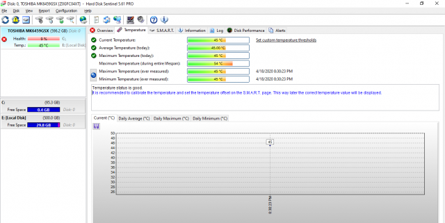 Hard Disk Sentinel 4_18_2020 8_33_28 PM.png