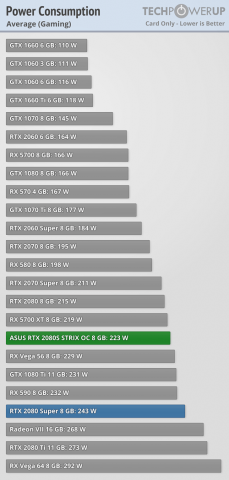 rtx 2080 super asus.png