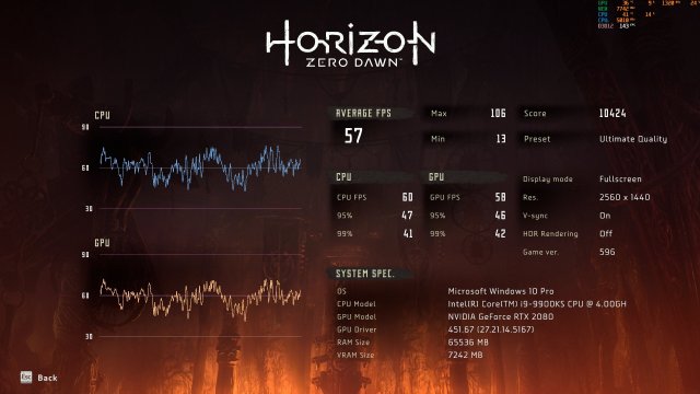 HorizonZeroDawn_2020_08_07_20_10_53_963.thumb.jpg.d198881e049c30351c3b08b86f4a4ea5.jpg