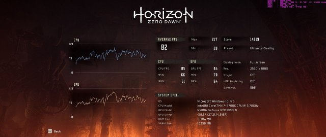 HorizonZeroDawn_2020_08_09_20_49_48_291.thumb.jpg.a5270f34ec456f131b80bac78011f852.jpg