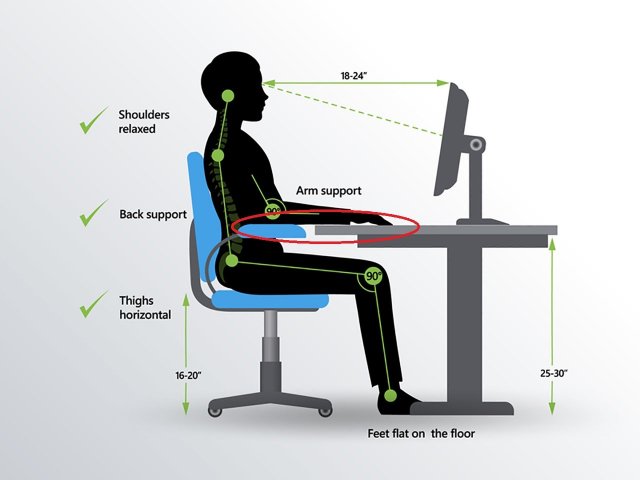 basic-home-office-working-from-home-ergonomics-faq-101-FEATURE.jpg