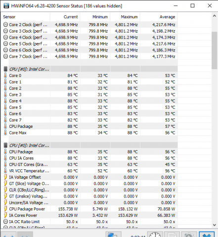 HWiNFO64 v6.28-4200 Sensor Status [186 values hidden] 26_06_1399 05_21_17 ب.ظ.png