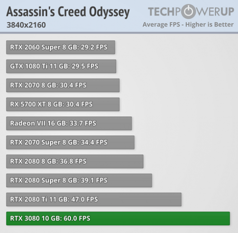 assassins-creed-odyssey-3840-2160.thumb.png.b246d7f799ca6854772011ca9801de39.png