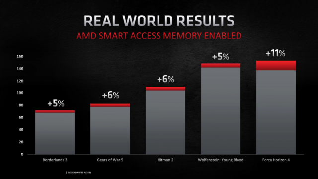 AMD-Radeon-RX-6000-Series_Big-Navi_RDNA-2-GPU_6-1030x579.thumb.png.ae49417cd41fb25ce0dbc4972b629692.png