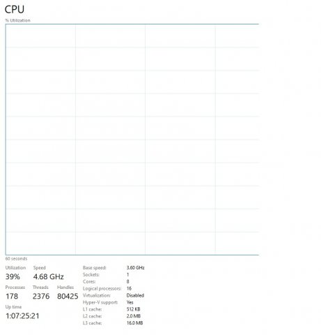204493953_cpuutilization2.thumb.jpg.5f1c89afe848d8d0a19e96ae95dbc1b0.jpg