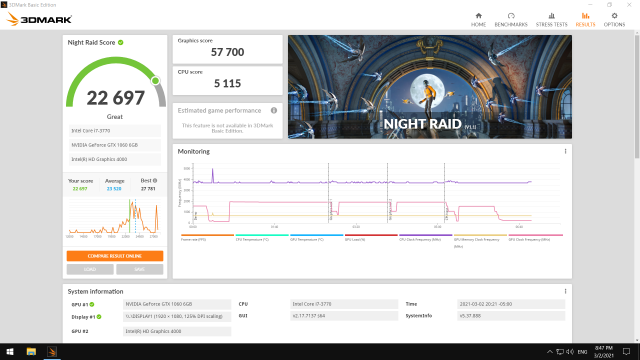 MSI GTX 1060 GamingX Plus 6GB - 3DMark Demo - Night Raid v1.1 - 02March2021.png