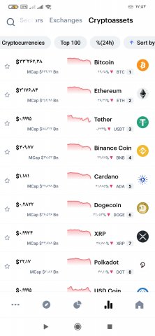 Screenshot_۲۰۲۱-۰۵-۱۹-۱۷-۵۳-۱۸-۳۷۴_com.coinmarketcap.android.jpg