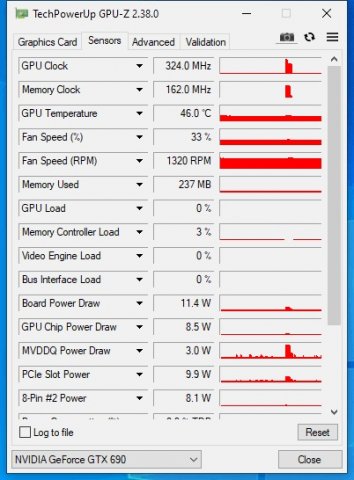 ASUS GTX690 GPU-Z.jpg