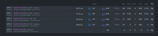 2021-10-23 16_58_14-Rig #3077508 ethash_ 122.8MH_s - rx580-470 farm - Chromium.png