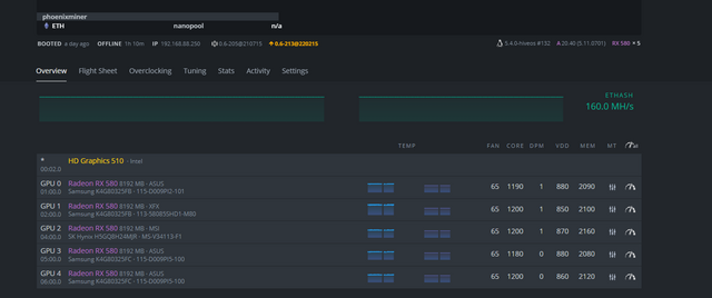 2022-02-19 12_53_51-Rig #4131659 - hmining2021 farm.png