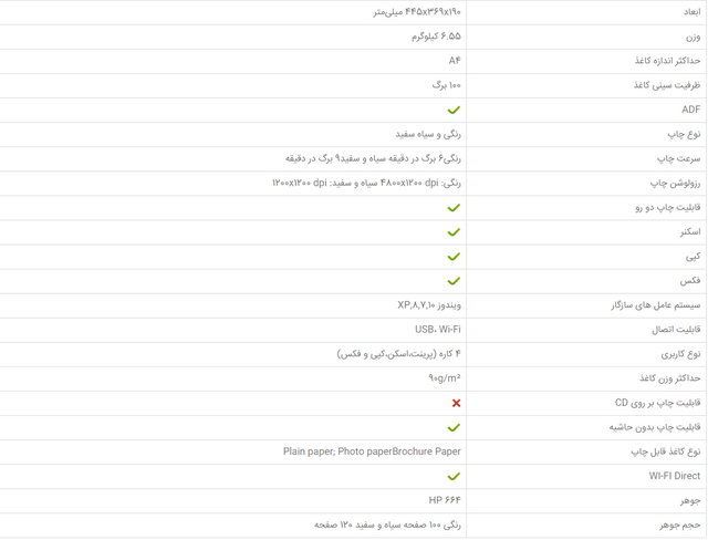 2022-02-19 19_25_19-خرید پرینتر چندکاره جوهرافشار اچ پی مدل HP 4675 _ کیومیتا.png