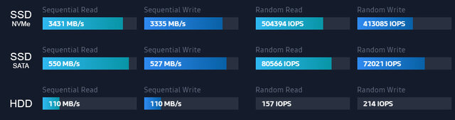 ssd.thumb.jpg.acbd4f0917fda1357f572793fe883707.jpg