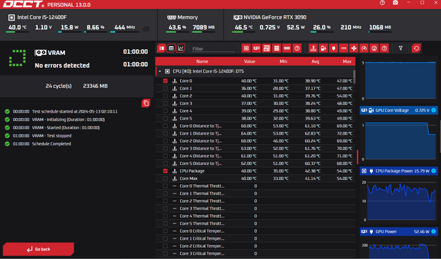 2024-05-13 03_10_26-کمک فوری!!! پرفومنس بسیار پایین کارت گرافیک asus rog strix rtx 3090 - مشکلات و خ.png