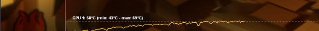 2024-05-13 01_27_33-Geeks3D FurMark v1.33.0.0 - 66FPS, GPU1 temp_68°C, GPU1 usage_49%.png
